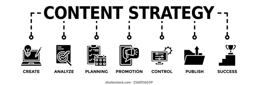 Content strategy banner web icon vector illustration concept with icon of create, analyze, planning, promotion, control, publish and success