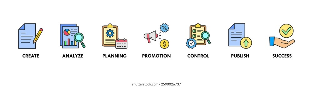 Content strategy banner web icon set vector illustration concept with icon of create, analyze, planning, promotion, control, publish and success
