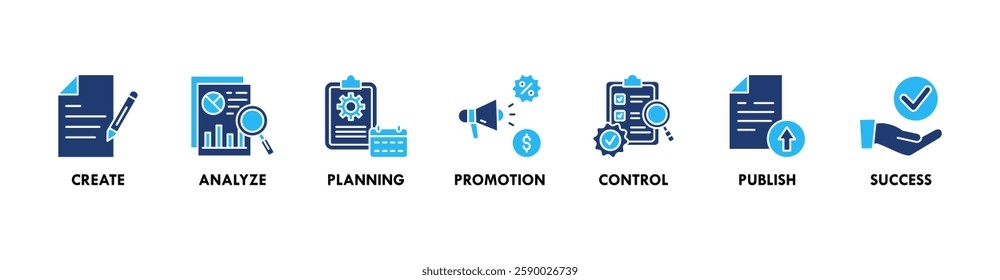 Content strategy banner web icon set vector illustration concept with icon of create, analyze, planning, promotion, control, publish and success