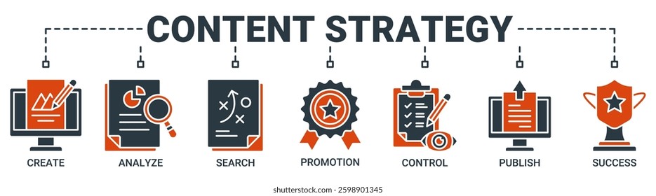 Content strategy banner web icon vector illustration concept with icon of create, analyze, planning, promotion, control, publish and success icons. Solid color vector symbol background.