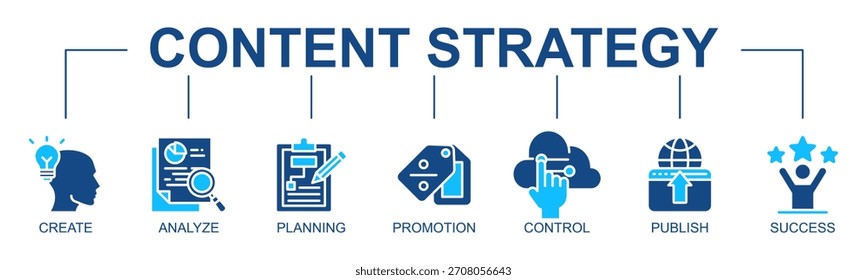 Content Strategy banner web icon vector glyph style illustration concept with icon of content strategy, create, analyze, planning, promotion, control, publish, success
