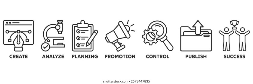 Content strategy icon set with icon of create, analyze, planning, promotion, control, publish and success