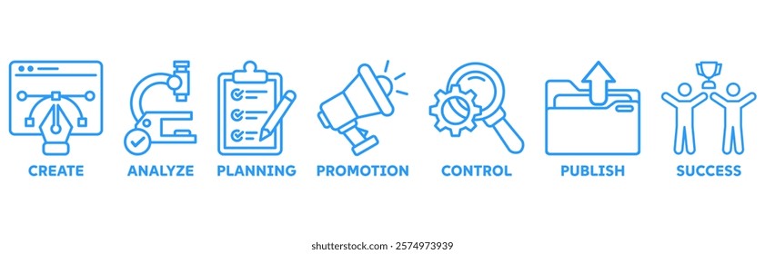 Content strategy icon set with icon of create, analyze, planning, promotion, control, publish and success	