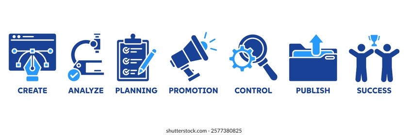 Content strategy icon set with icon of create, analyze, planning, promotion, control, publish and success