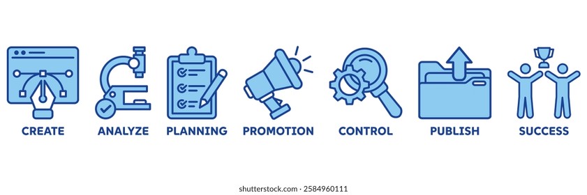 Content strategy icon set with icon of create, analyze, planning, promotion, control, publish and success