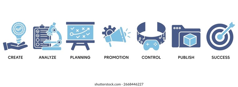 Content Strategie Icon Set Vektorgrafik Konzept beziehen sich auf erstellen, analysieren, Planung, Förderung, Kontrolle, veröffentlichen und Erfolg