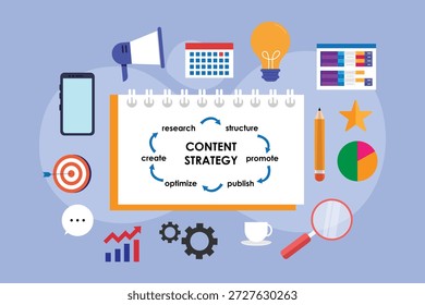 Estrategia de contenidos Plan de marketing y gestión digital Ilustración vectorial plana 2d