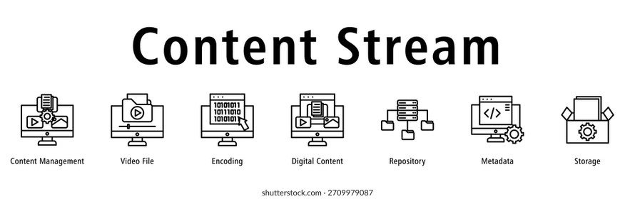 Ilustración vectorial Video de iconos de Anuncio de Web de flujo de contenido con iconos de Administración de contenido, Archivo, Codificación, Contenido digital, Repositorio, Metadatos y Almacenamiento.