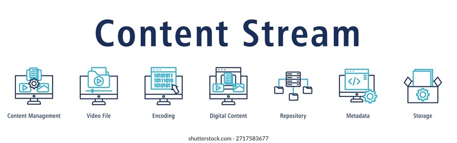 Ilustración vectorial Video de iconos de Anuncio de Web de flujo de contenido con iconos de Administración de contenido, Archivo, Codificación, Contenido digital, Repositorio, Metadatos y Almacenamiento.