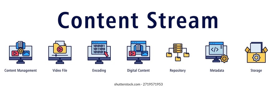 Ilustración vectorial Video de iconos de Anuncio de Web de flujo de contenido con iconos de Administración de contenido, Archivo, Codificación, Contenido digital, Repositorio, Metadatos y Almacenamiento.