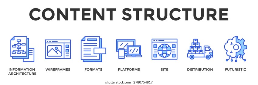Content Structure Banner Web Icon Set Collection Pack Vector Illustration Concept Containing Information Architecture, Wireframes, Formats, Platforms, Site, Distribution, Futuristic