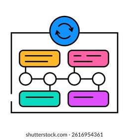 content updates technical writer line icon vector. content updates technical writer sign. isolated symbol illustration