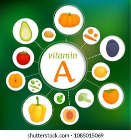 The content of vitamin e in vegetables and fruits. Foods high in retinol and carotene. Vector collage of healthy eating.