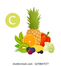 Content of vitamins C in various foods. Information banner on the theme of healthy eating and diet. Vector illustration in cartoon style. A set of products containing vitamin C.