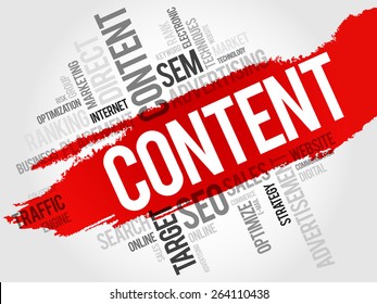 CONTENT word cloud, business concept