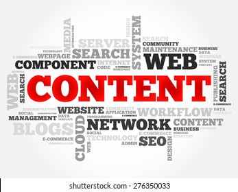 CONTENT word cloud, business concept