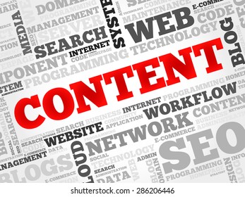 CONTENT word cloud, business concept