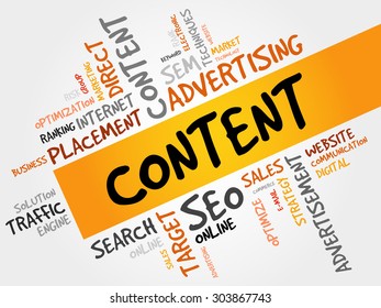 CONTENT word cloud, business concept