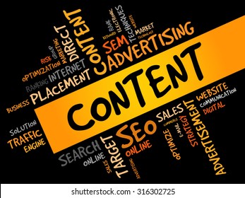 CONTENT word cloud, business concept