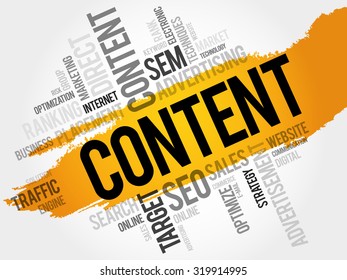 CONTENT word cloud, business concept