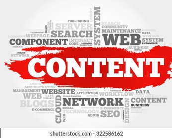 CONTENT word cloud, business concept