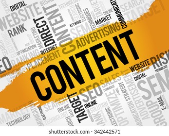 CONTENT word cloud, business concept
