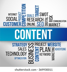 Content Word Cloud, business Concept Background Vector