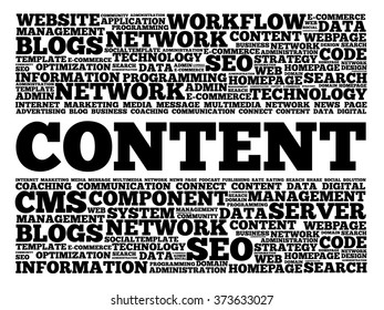 CONTENT word cloud, business concept