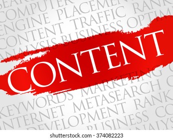 CONTENT word cloud, business concept