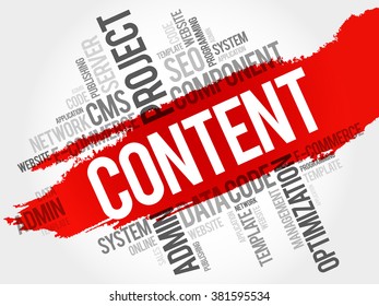 CONTENT word cloud, business concept