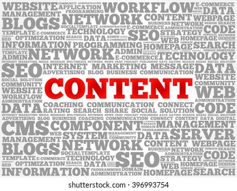 CONTENT word cloud, business concept