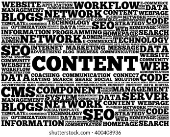 CONTENT word cloud, business concept