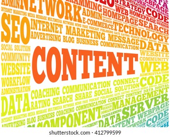 CONTENT word cloud, business concept