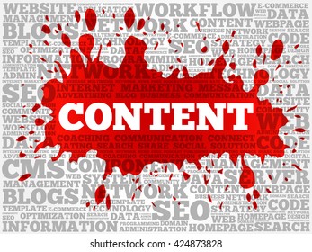 CONTENT word cloud, business concept