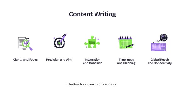 Content writing depicted with icons like magnifying glass, target, and puzzle piece. Playful style icons