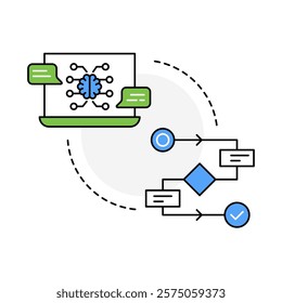 Context Driven Task Management with Task Framing and In Context Learning