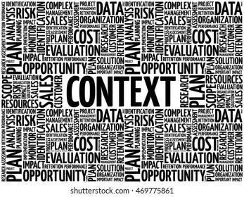 Context word cloud collage, business concept background