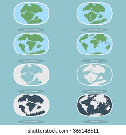 Continental drift on the planet Earth. Pangaea, Laurasia, Gondwana, modern continents From 250 MYA to Present / Set of icons / Earth / Flat style