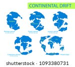 Continental drift. Vector illustration of Pangaea, Laurasia, Gondwana, modern continents in flat style. The movement of mainlands on the planet Earth in different periods from 250 MYA to Present.