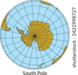 Continents, Continent, Land, latitude, longitude, world, globe, geography, visual, map, geoid, poles, pole, equator, formation of seasons, shape of the world, south pole, north pole, atlantic, pacific