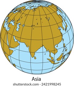 Continents, Continent, Land, latitude, longitude, world, globe, geography, visual, map, geoid, poles, pole, equator, formation of seasons, shape of the world