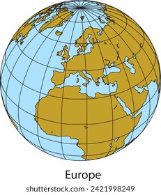 Continents, Continent, Land, latitude, longitude, world, globe, geography, visual, map, geoid, poles, pole, equator, formation of seasons, shape of the world