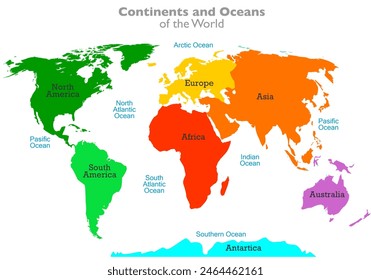 Continents, oceans. Colored world map. North, South, America, Europe, Africa, Asia, Australia, Antarctica. Five oceans, Pacific Atlantic Arctic, Indian, Southern. Vector illustration 