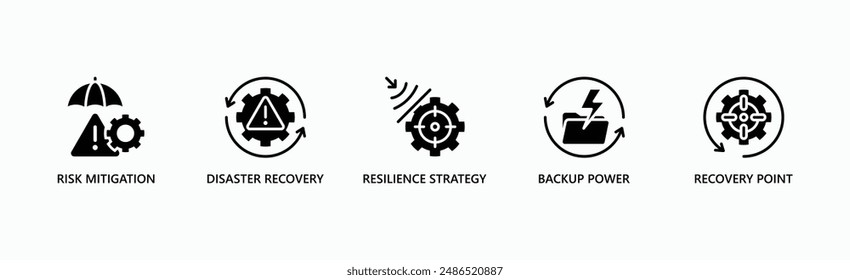 Contingency Planning Banner Web Icon Vector Illustration Concept With Icon Of Risk Mitigation, Disaster Recovery, Resilience Strategy, Backup Power, Recovery Point