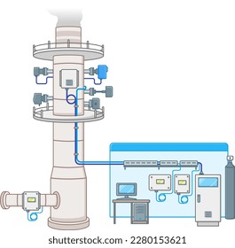 Las ilustraciones del Sistema de Vigilancia de Emisiones Continentales están diseñadas para mejorar el diseño del equipo de control de emisiones. este estilo de ilustraciones utiliza el diseño plano