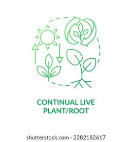 Continual live plant and root green gradient concept icon. Principle of regenerative farming abstract idea thin line illustration. Isolated outline drawing. Myriad Pro-Bold font used