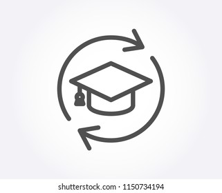 Continuing education line icon. Online education sign. Quality design element. Classic style. Editable stroke. Vector