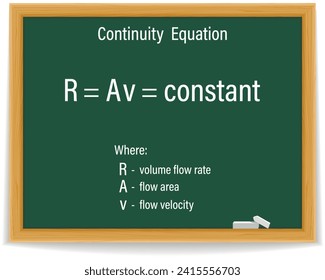 Continuity Equation on a green chalkboard. Education. Science. Formula. Vector illustration.