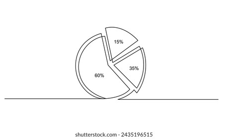 continuos lineart drawing percentage pie chart for business growth currency stock and investment economy. vector ilustration	