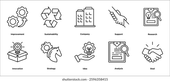 continuous development concept icon illustration contain development,resistance,standardization,solution,kpi,skill,plan,data collection,cost,savings. simple line vector